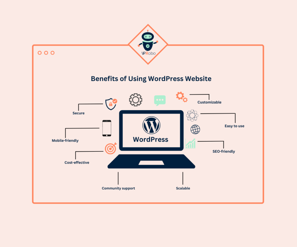 Benefits of Using WordPress Website