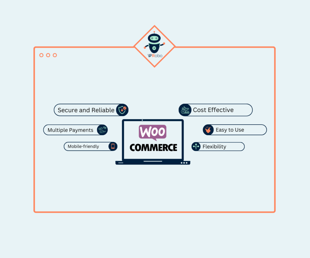 The Benefits of Using Woo-Commerce for Your Online Store